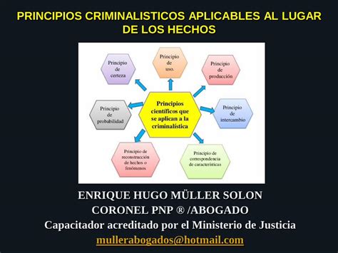 Pdf Principios Criminalisticos Aplicables Al Lugar De Biologicos