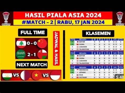 Hasil Piala Asia Hari Ini Lebanon Vs China Klasemen Piala Asia