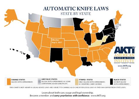 What Is The Legal Knife Length In Michigan At Arthur Robinson Blog