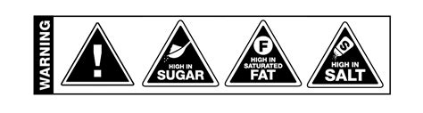 Draft Regulations Aim To Make Food Warning Labels Mandatory By