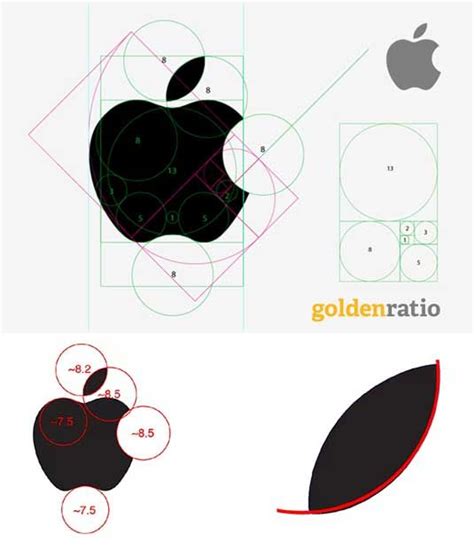 6 tips for using grids in logo design – Artofit