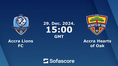 Accra Lions Fc Vs Accra Hearts Of Oak Live Score H H And Lineups