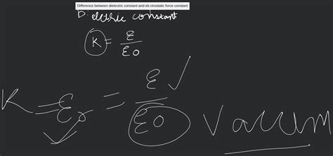 Difference between dielectric constant and electrostatic force constant..