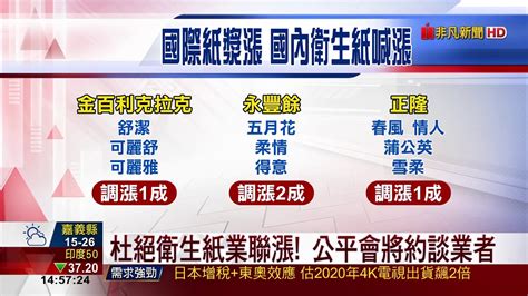 【非凡新聞】衛生紙聯合漲價 公平會3 1啟動調查