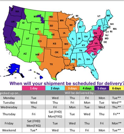 Fedex Zone Chart Map For 21032 Masterplm