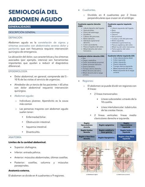 Semiología del Abdomen Agudo Medical Studs uDocz