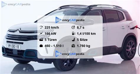 Citroën C5 Aircross Hybrid 225 Technische Daten 2020 2022 Leistung