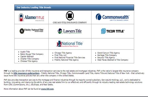 Fidelity Approval Notary Signing Agents