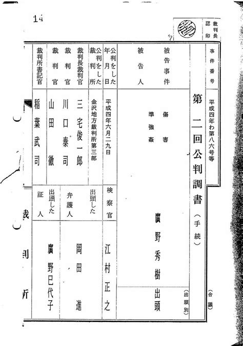 061第1審事件記録1／3 平成04年06月29日（公判をした年月日） 第二回公判調書（手続） 金沢地方裁判所第三部 3頁｜再審請求と刑事告発の証拠方法公開サイト金沢地方検察庁御中