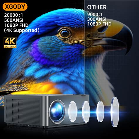 Xgody Mini Projector K Uhd Lumen Lcd G Wifi Bluetooth Android