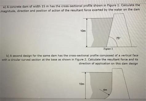 Solved A A Concrete Dam Of Width M Has The C Solutioninn