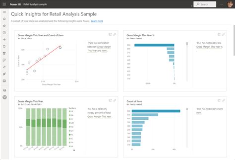 Power Bi Power Bi Microsoft Learn