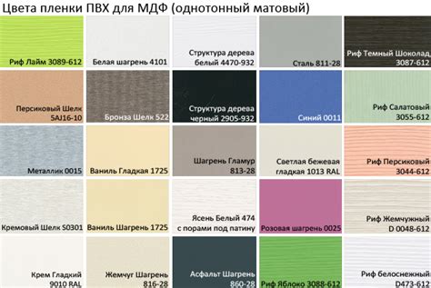 Прихожая Галактика - купить в Москве от производителя «Марьино Мебель»
