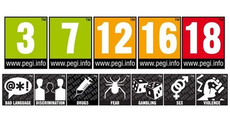 PEGI Ratings: What Do The Symbols Mean? The US Sun, 45% OFF