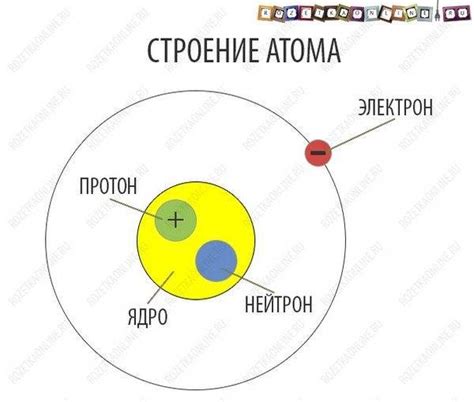 Статическое электричество в картинках