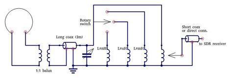 diy - Antenna tuner design - Amateur Radio Stack Exchange