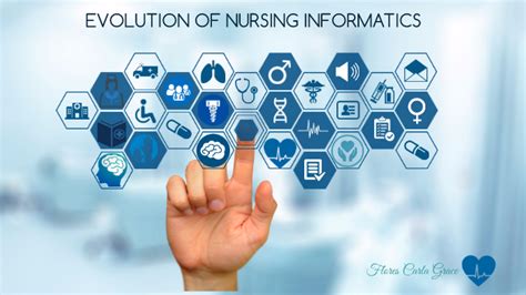 Evolution Of Nursing Informatics By Carla Flores On Prezi