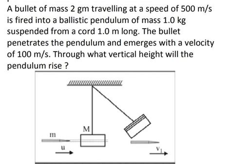 A Bullet Of Mass Gm Travelling A Speed Of M S Is Fired Into A