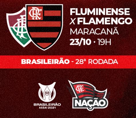 Venda De Ingressos Para Fluminense X Flamengo De Sábado 23 Está