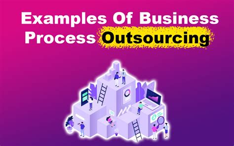 Business Process Outsourcing Examples [types Of Bpo] Portfolink