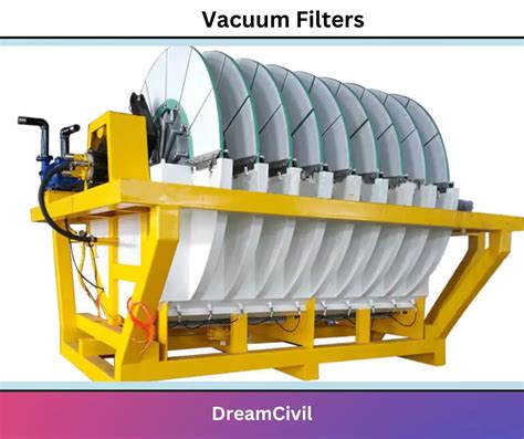 Dewatering Equipment: Types And Consideration Of Dewatering Equipment