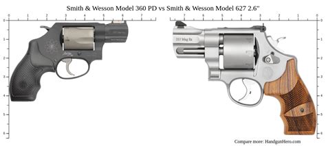 Smith & Wesson Model 360 PD vs Smith & Wesson Model 627 2.6" size ...