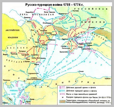 Тема 7. Историческая карта "Русско-турецкая война 1768 - 1774 гг."