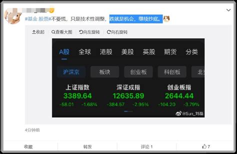 一个中国股民的黑色星期一：我今天股票亏了61万 麻辣杂谈 麻辣社区 四川第一网络社区