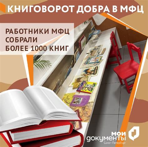 Статьи сообщества СПБ ГКУ "МФЦ" | ВКонтакте