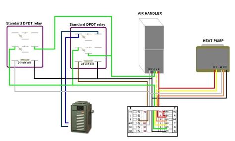 Honeywell T5 Thermostat Wiring For Heat Pump