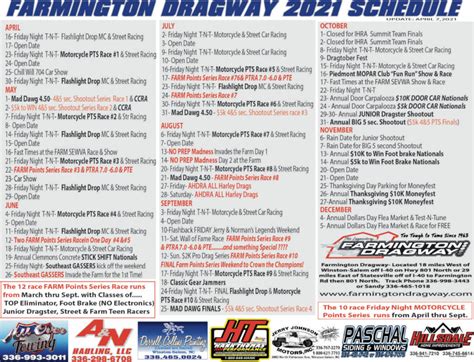 Farmington Dragway