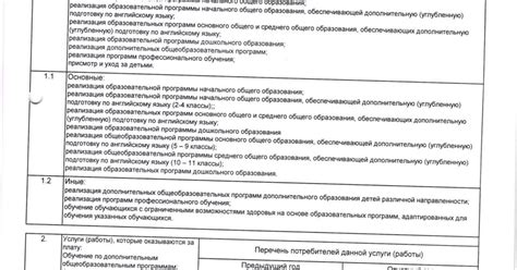 отчет+о+результатах+деятельности+2021.pdf - Google Drive