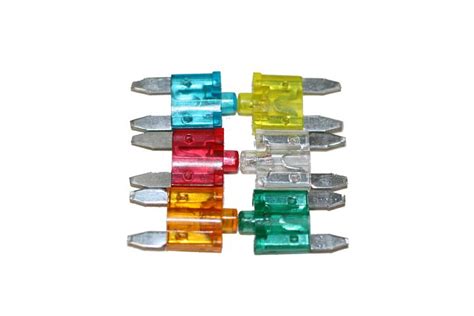 Indicator Mini Fuses