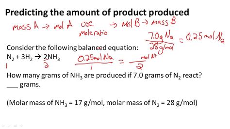 Predicting The Amount Of Product Produced Youtube