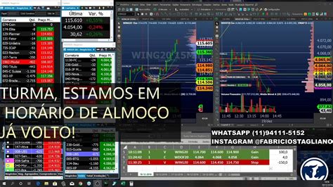 Day Trade AO VIVO Fabrício Stagliano 19 12 Bolsa de Valores