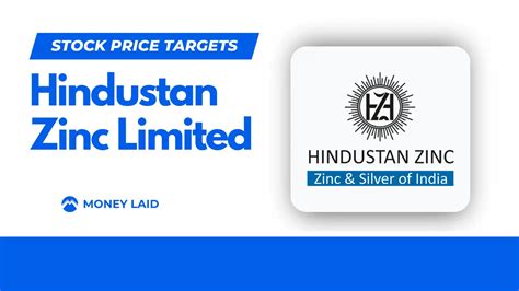 Hindustan Zinc Share Price Target 2025, 2030, 2040, 2050