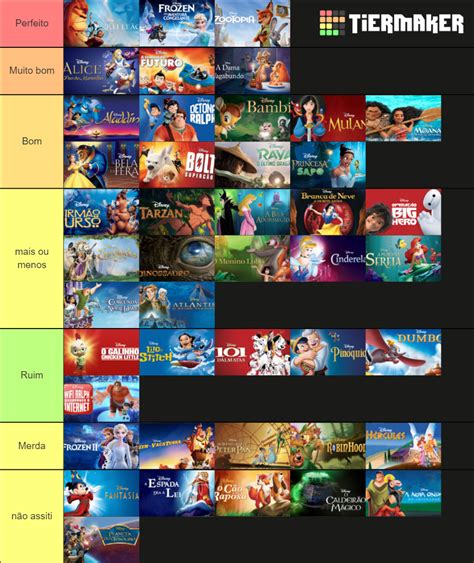 Anima Es Disney Tier List Community Rankings Tiermaker