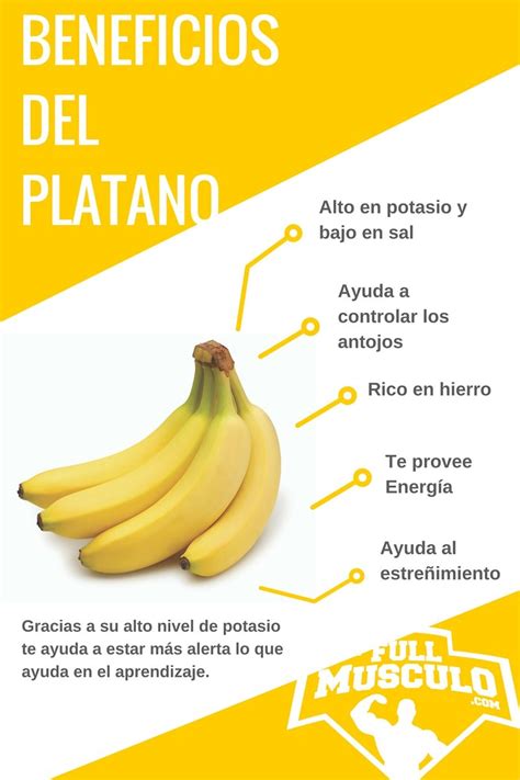 5 Razones Para Comer Cambur Banana Full Musculo Platano Beneficios Recetas Para La Salud