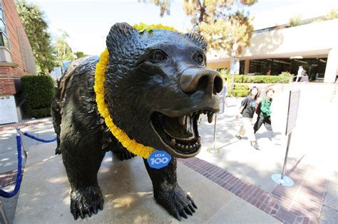 Happy 35th birthday to ‘The Bruin’ | UCLA