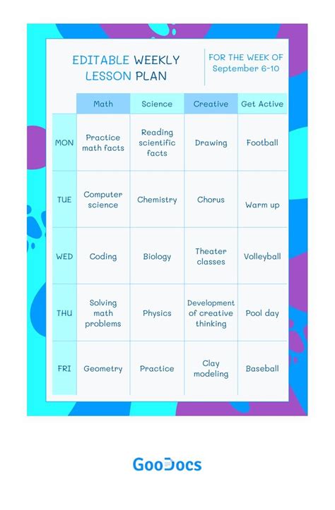 Learning Focused Lesson Plan Template Google Docs Infoupdate Org