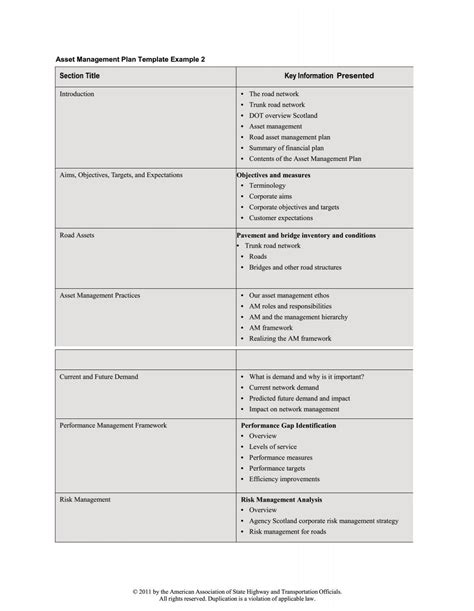 Asset Management Plan Template Example 2