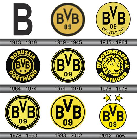 Borussia Dortmund Logo and symbol, meaning, history, sign.