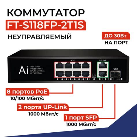 Коммутатор FIBO неуправляемый (свитч) с PoE, 11 портов 8*poe 10/100Мбит ...