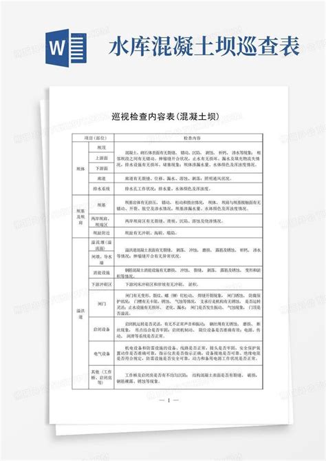 水库混凝土坝巡查表 Word模板下载编号lzjkvgkp熊猫办公