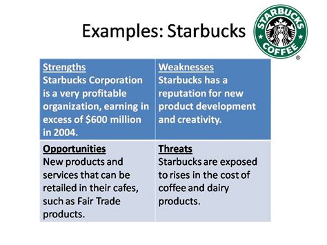 GU ROCK SWOT Analysis Starbucks