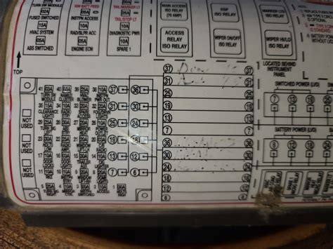 Peterbilt 379 Fuse Panel Location