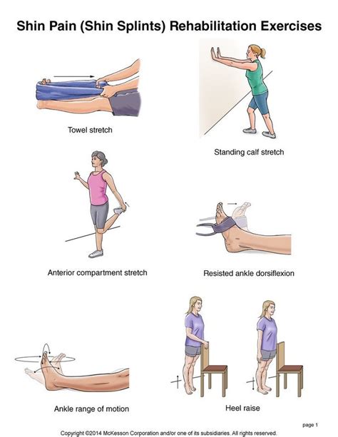 Shin splint exercises, Shin splints, Rehabilitation exercises