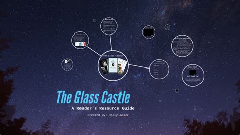 The Glass Castle By Holly A On Prezi