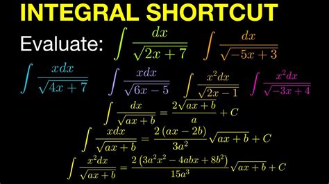 Integrals Shortcut Integral Calculus Youtube