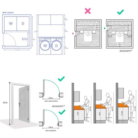 Elementos Para Leer Un Plano Arquitectónico El Arqui Mx